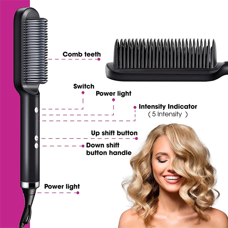 Theexcorner™ IonHeat Precision Straightening Comb